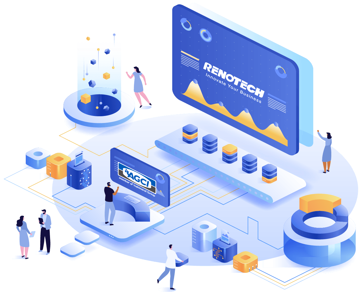 renotech-agci tentang kami