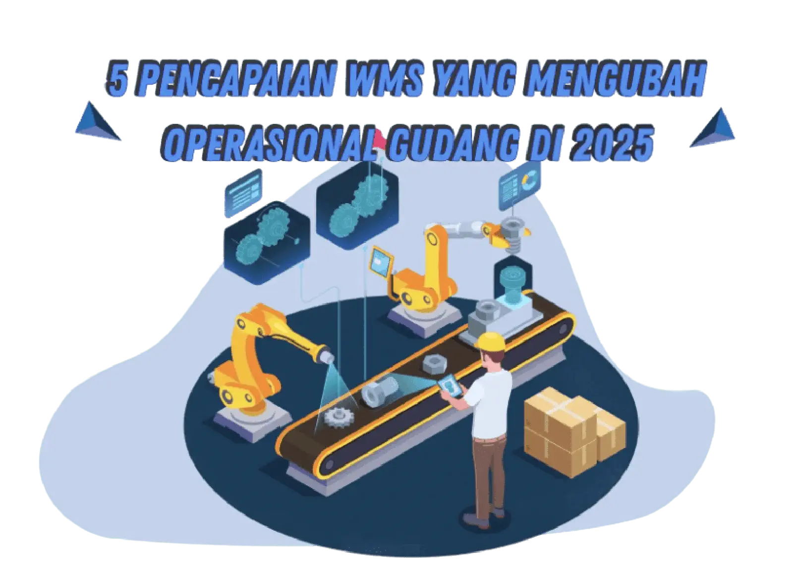 5-Pencapaian-WMS-yang-Mengubah-Operasional-Gudang 5-Pencapaian-WMS-yang-Mengubah-Operasional-Gudang